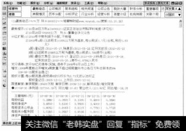 进入【基本资料】窗口，在其中可以查看某一只股票的基本资料信息