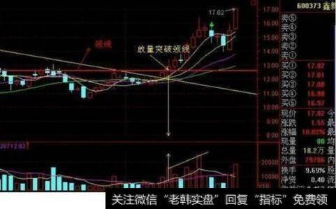 攻击临界点