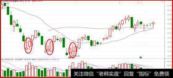 这种组合常常会出现两次甚至更多次