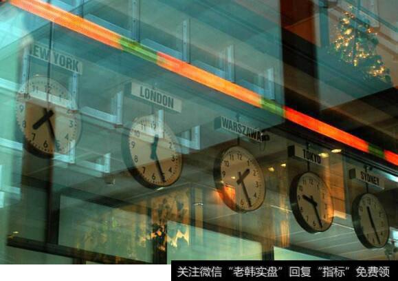 收盘前半小时的超<a href='/duanxianchaogu/'>短线炒股</a>秘籍