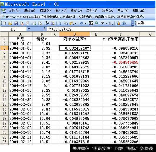 VaR如何计算？VaR计算方法