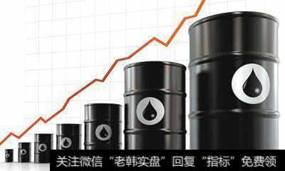原油投资被套怎么办？