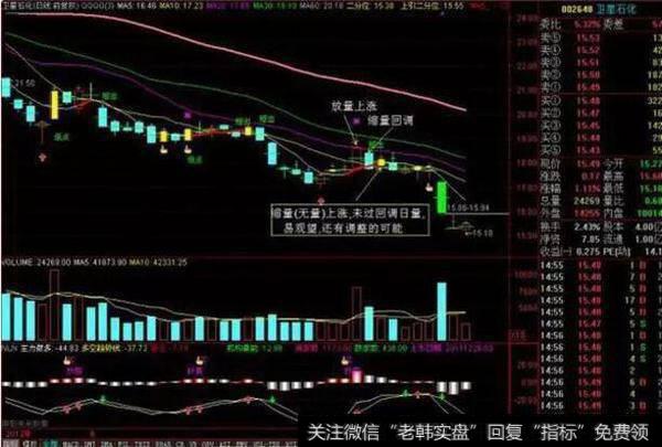 红绿柱线