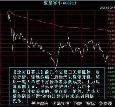 途穷日暮式