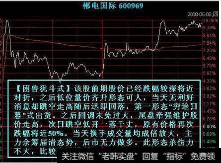 困兽犹斗式