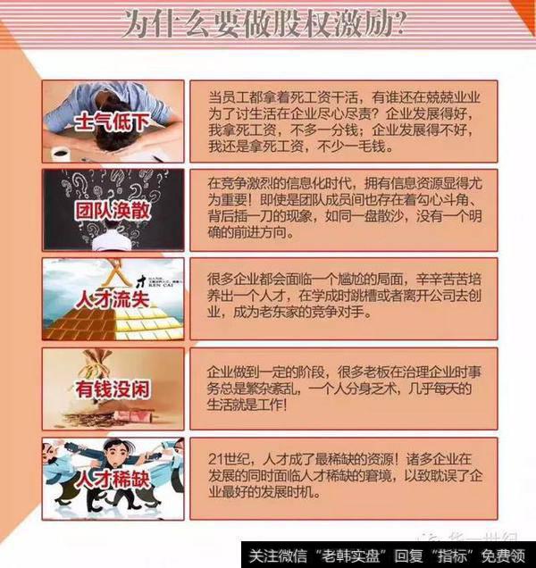 股权激励是企业腾飞发动机