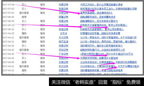 第二次股权激励