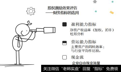 股权激励效果评估