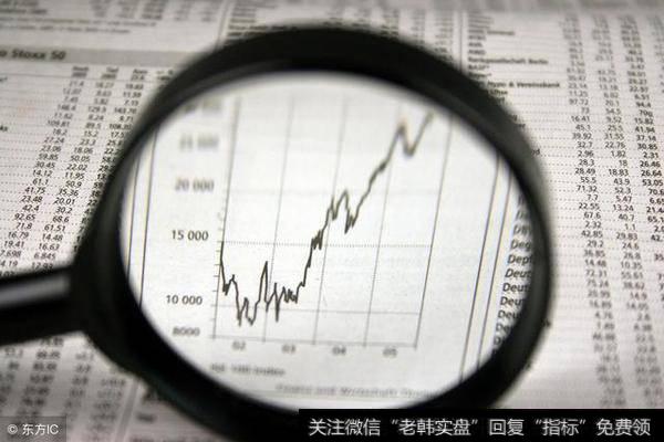 一位股市天才的再三告诫:一旦出现“死蜘蛛”形态股票,迅速退场