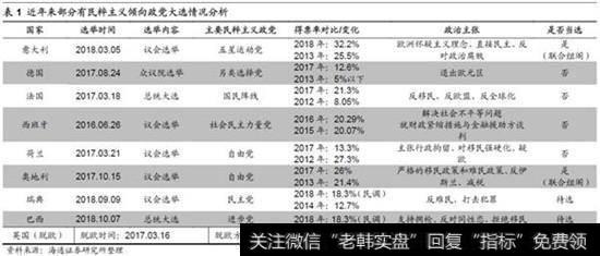 短期外围因素仍然影响港股1