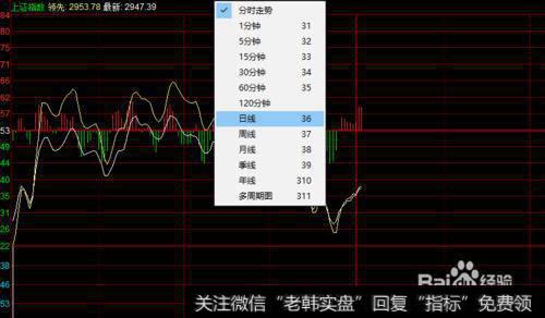 指标学习之KDJ指标怎么看，现货期货<a href='/gpjy/'>股票交易</a>指标