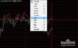 指标学习之KDJ指标怎么看，现货期货股票交易指标