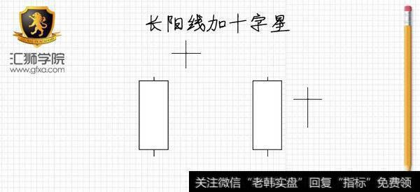 长阳线加十字星