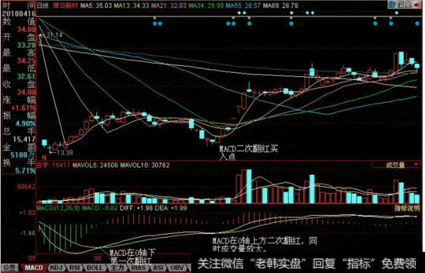 博云新材(002297)