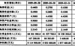 如何运用趋势分析法分析上市公司