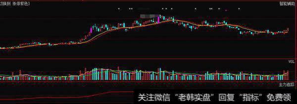 重磅！巴菲特股东大会畅谈大A股，快看