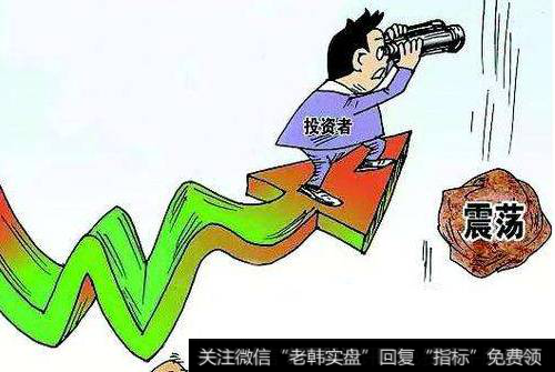 大盘走势一如预期的震荡