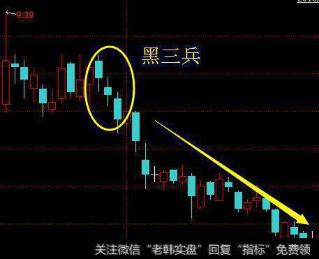 股价先是经过前期的大幅攀升，紧接着开始震荡整理走势