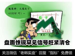 <a href='/lianghuatouzi/'>量化投资</a>策略的清仓信号