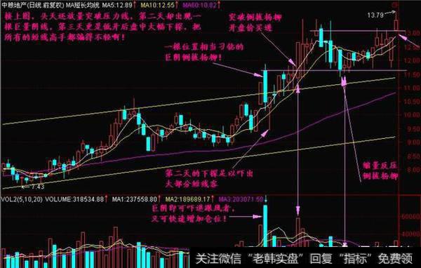 复运用倒拔杨柳