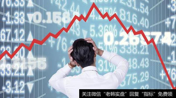 最近300亿网红基金一度跌停，怎样管理你投资的基金？