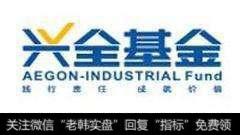 爆款基金成爆亏产品，真的应了那句人多的地方不要去？