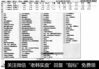 例如单击【板块】选项卡，在打开的下拉列表中选择【证监会行业板块】【房地产开发与经营业】选项。