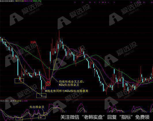 盘面热点追踪+明日操作策略