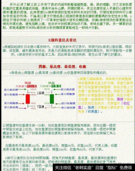 K线战法之蜡烛图1