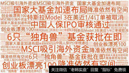 独角兽公募基金