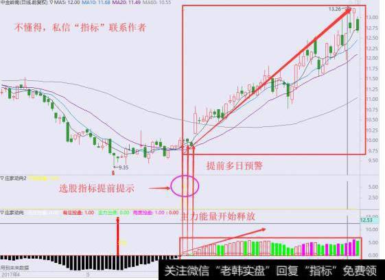 再看中金岭南（2017年6月8日）