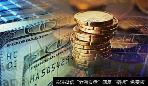 炒黄金做长线好还是短线好?