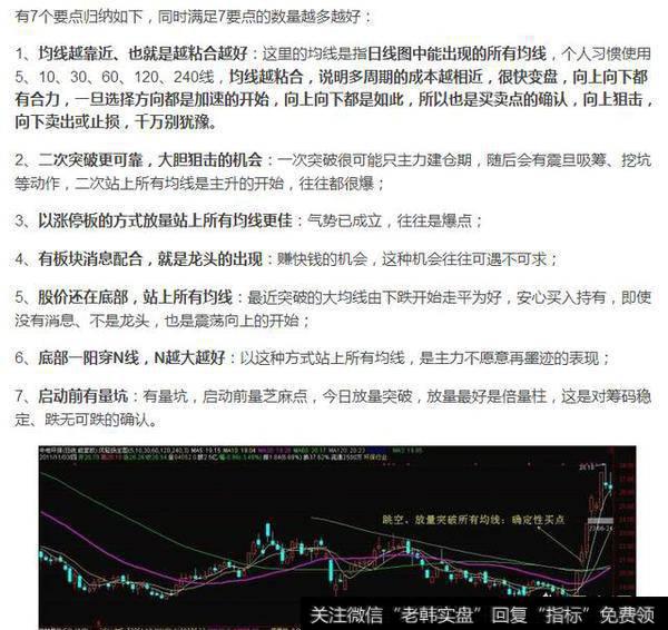 顶级操盘手分享出来的经典<a href='/gupiaorumen/286472.html'>均线实战</a>战法是什么？要怎么操作？