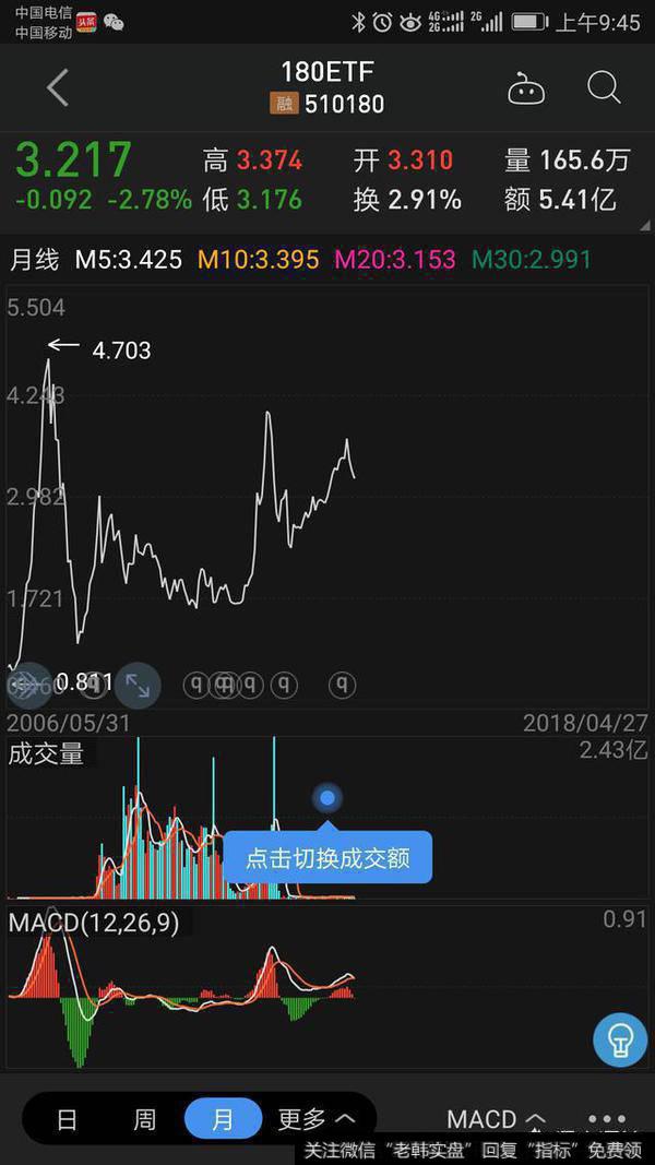 有哪些基金是十年以上，收益率在10%左右的？