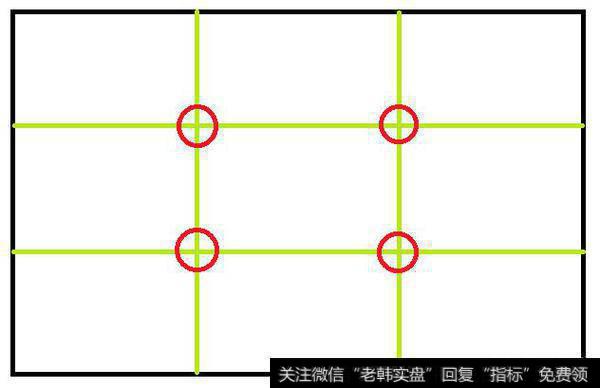 九宫格