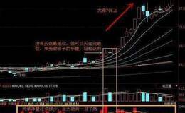 <em>短线炒股入门</em>知识：做短线操作，有哪些一定要知道的基础知识？