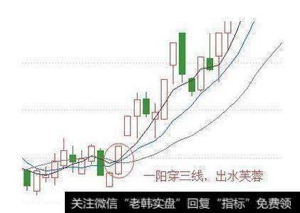 一阳穿三线，出水芙蓉