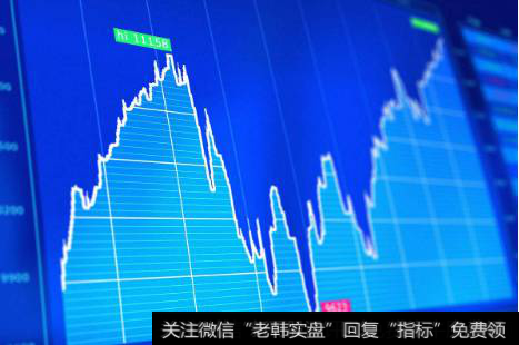 如何观察成交量?怎么区分成交量形态?