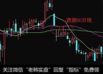 当K线图上出现10日均线趋势向下，可看做短期的卖出信号