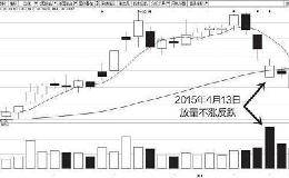 中国股市里唯一赚钱的一种人！看不腻的一篇股市跟庄盈利文章