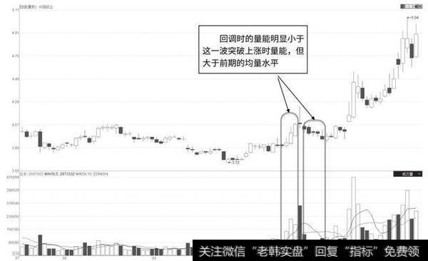 整体放量相对缩量