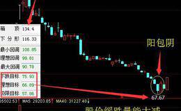 低位吸筹时的4种实用技巧