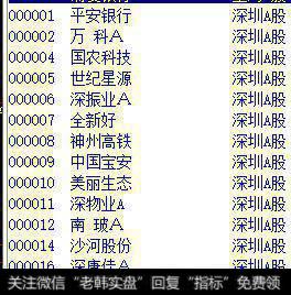 000打头的深市A股