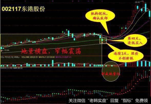 大三角,小三角,挤到尖端先假突破再暴跌。