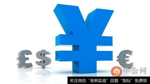 <a href='/gupiaozhishi/'>股票知识</a>：<a href='/cgjq/289591.html'>什么是股票</a>质押回购 股票质押回购交易申报类型