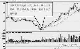 如何在企稳震荡的大阳线中判断上涨力度的大小