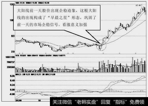 华夏银行(600015)