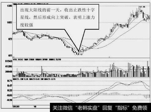 华润万东(600055)