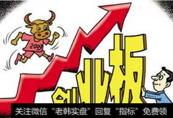 <a href='/gushiyaowen/290118.html'>创业板</a>指重回1800点 芯片等<a href='/scdx/289178.html'>题材股</a>集体回调