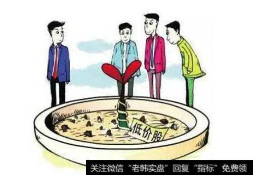 观望低价股